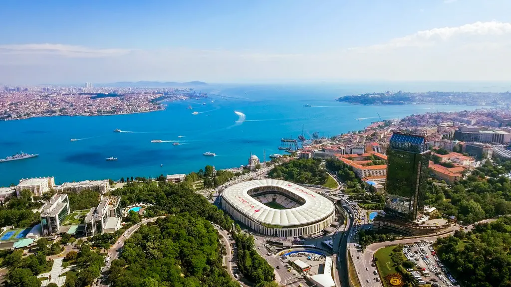 Türkiye Yatırımla Vatandaşlık